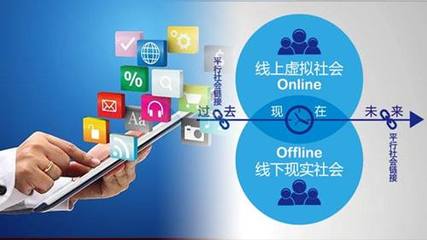 O2O電商系統(tǒng)如何提升盈利能力 關鍵策略與實施方案